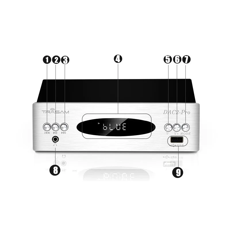  DAC2Pro SA9926 ESS9018K2M Bluetooth 4.2 Digital Player U Disk Lossless Decoder DSD 64 Computer Soun