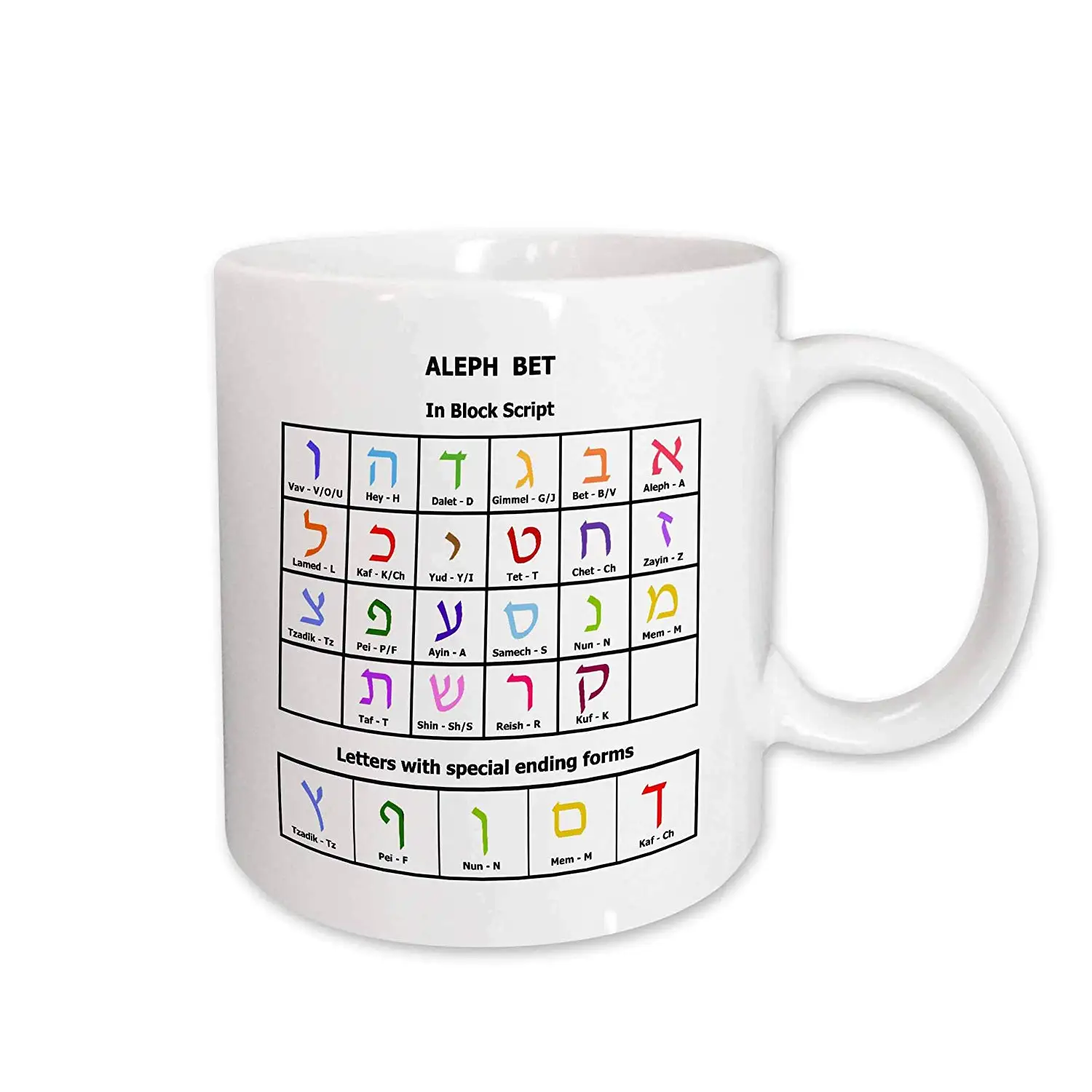 

Judaica - Hebrew table - Ivrit Beit colorful letters - 11oz Mug
