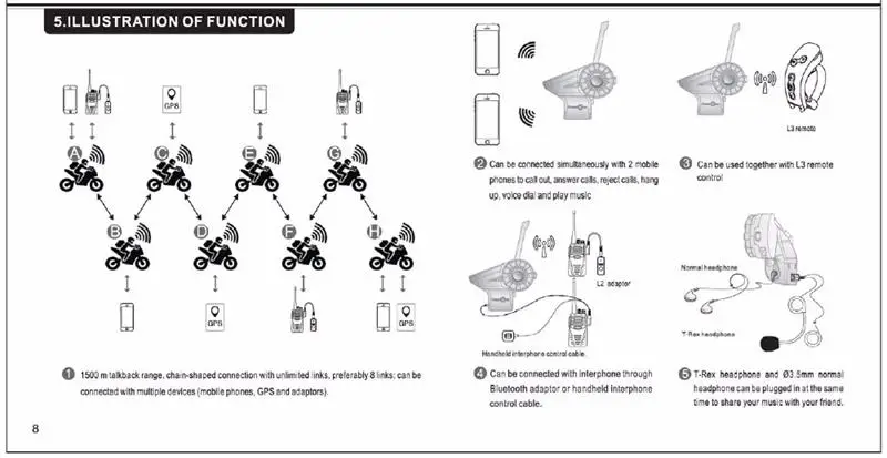 8 шт. 8-Way 1500 м Bluetooth Intercomunicador Шлем Интерком мотоциклетная команда Велоспорт гарнитура MP3 обмен Freedconn T-Rex