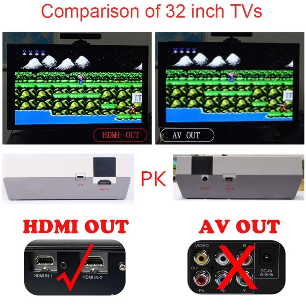 Дропшиппинг HDMI/AV Выход мини ТВ Ручной игровой консоли с 600 игр встроенный для 4 К ТВ PAL и NTSC
