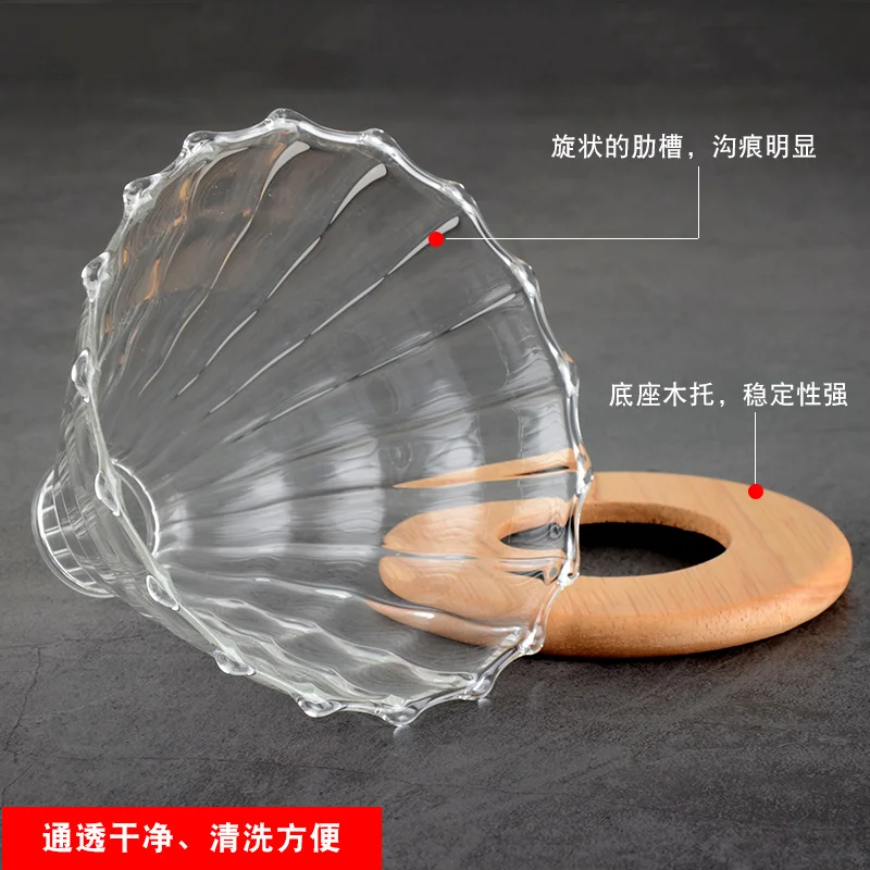 Кофе фильтр набор инструментов многоразовые чашка фильтра|Воронка| |