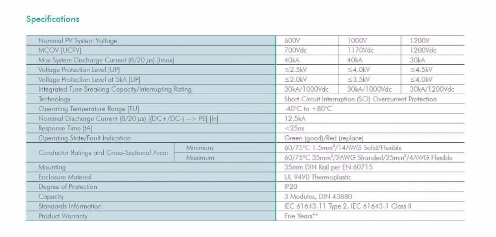 Specification
