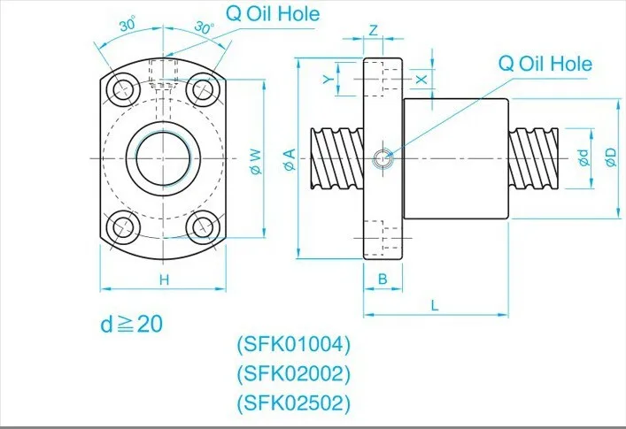 SFK1002