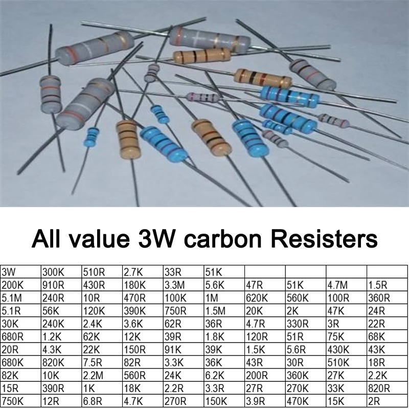 Резистор 10r 3w