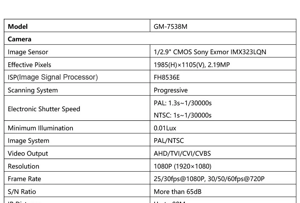 GM-7538M-IR_21