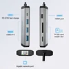 Usb-концентратор Vention с Type-C на HDMI, концентратор Usb 3,0 Thunderbolt 3, адаптер для MacBook, Samsung S10, Huawei Mate 20, P30 Pro, хаб для Apple USB-C ► Фото 2/6