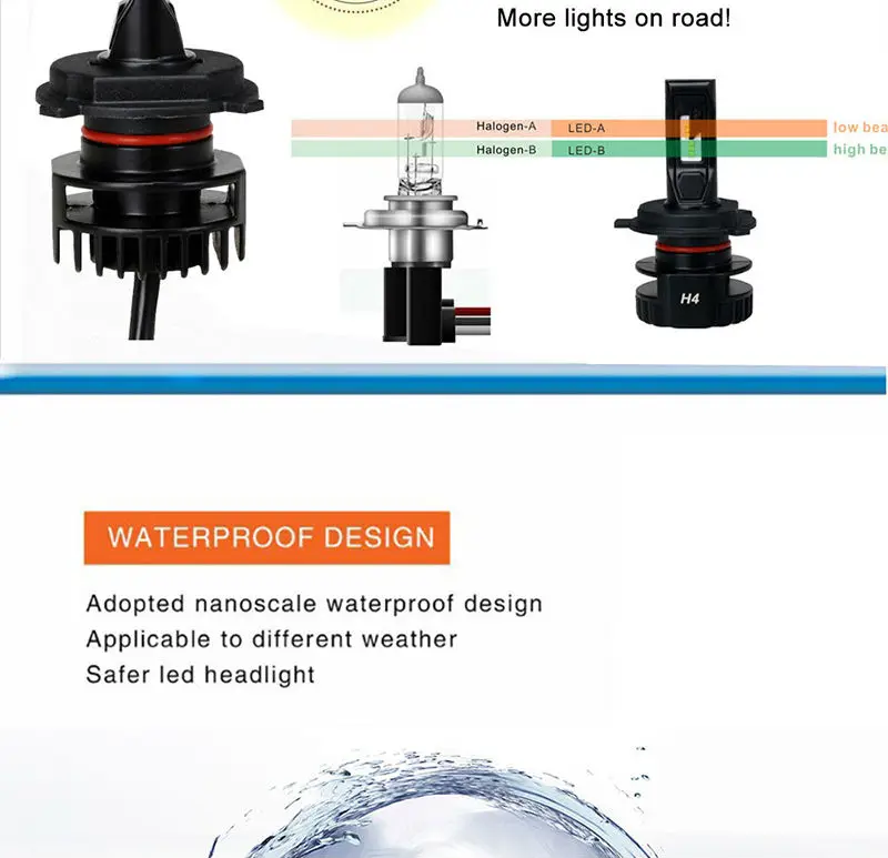 Super Bright DSS V7 H1 H4 9003 H7 H8 H9 H11 H16 9005 9003 HB3 HB2 Led Headlight Bulb Fog 6000K 12V 24v Automobile Headlamp Front Bulb Fanless upgrconversion kit upgrade kit light Source  (12)