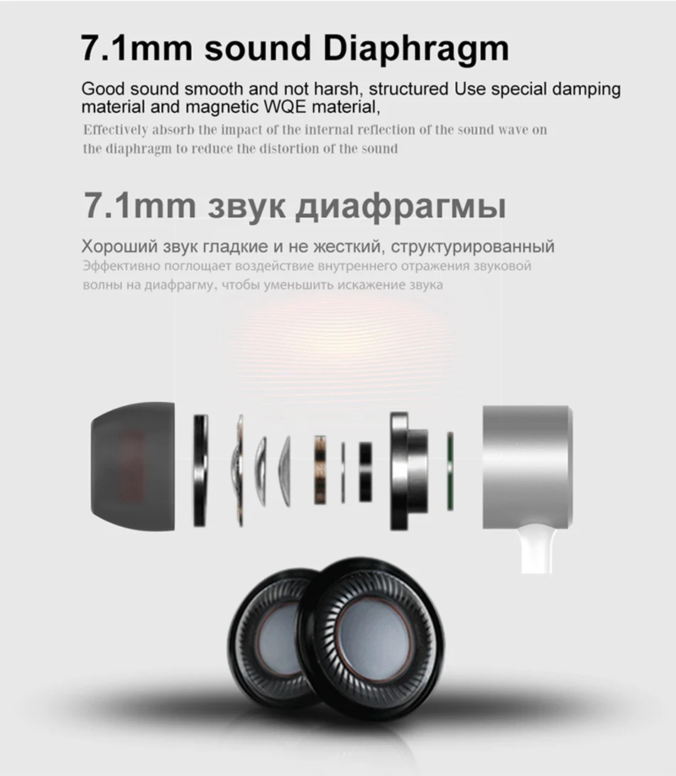 WhaY For Leeco Usb Type-c Earphone with Microphone Hifi In Ear Type c Earphones for Letv LeEco Le 2 Pro Max 2 Phone Headphones (3)