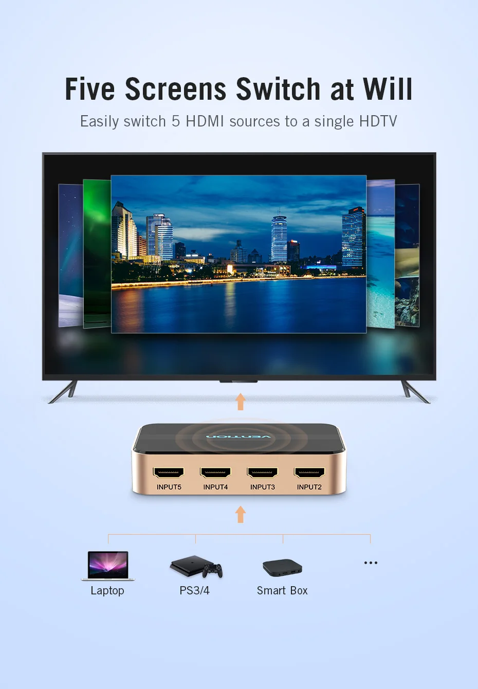 Vention HDMI переключатель 5x1 HDMI сплиттер 5 вход 1 выход адаптер для xbox 360 PS4 Smart Android HDTV 4K 5 в 1 выход HDMI коммутатор