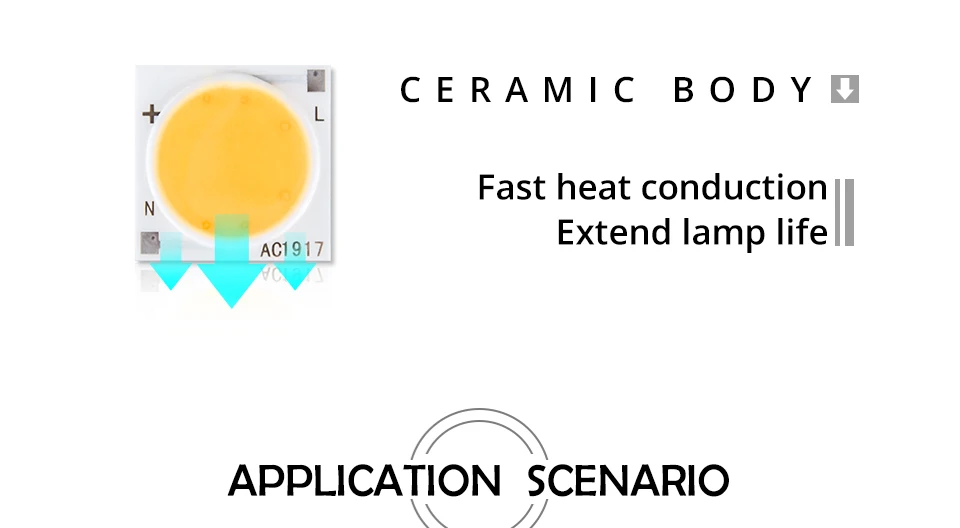 COB LED Chip lamp Matrix (10)