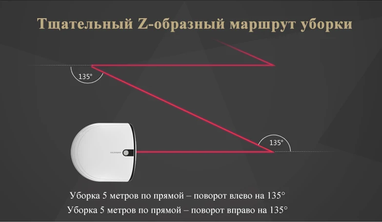 Seebest E620 MOMO 3,0 мини беспроводной аспиратор 6,3 см высота чистый робот для жесткого пола, супер тонкий Робот Пылесос