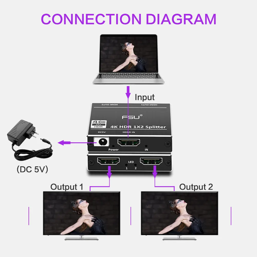 1 в 2 Выход HDMI split ter 4K HDCP 2,2 1080p видео HDMI переключатель усилитель раздельный для PS3 HDTV Xbox PC redmi notebook