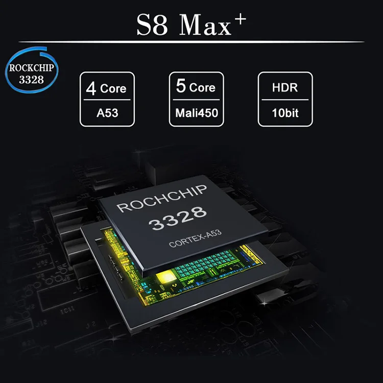 S8 MAX PLUS 4 Гб 64 ГБ Android 9,0 ТВ приставка Rockchip RK3328 четырехъядерный 64 бит 2,4G/5 ГГц двойной WiFi 4K Смарт ТВ приставка PK X88 MAX PLUS