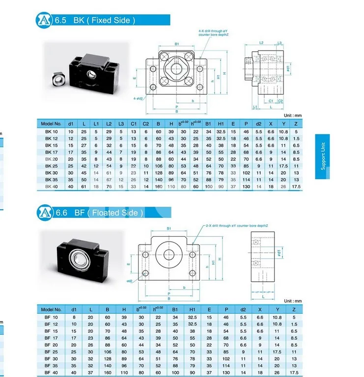 BK и BF15 шариковая винтовая пара концевой Поддержка шариковая гайка с подшипником термополированное фиксированной стороны BK15 BF15 BK17 BF17 фрезерный станок с ЧПУ SFU2005 SFU2010 Модульный Набор CNC