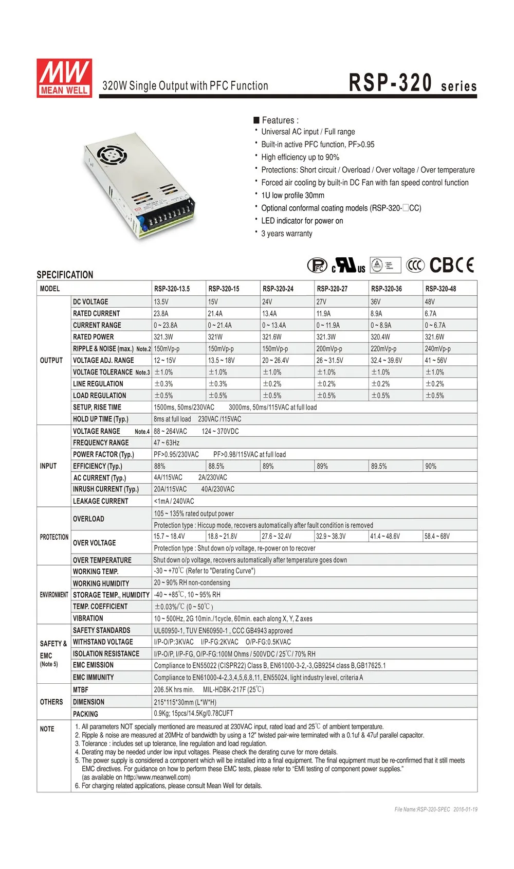 Бренд MEAN WELL представляет RSP-320-15 320 W 21.4A 15 V средняя мощность питания с PFC Функция