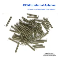 Communication Equipment