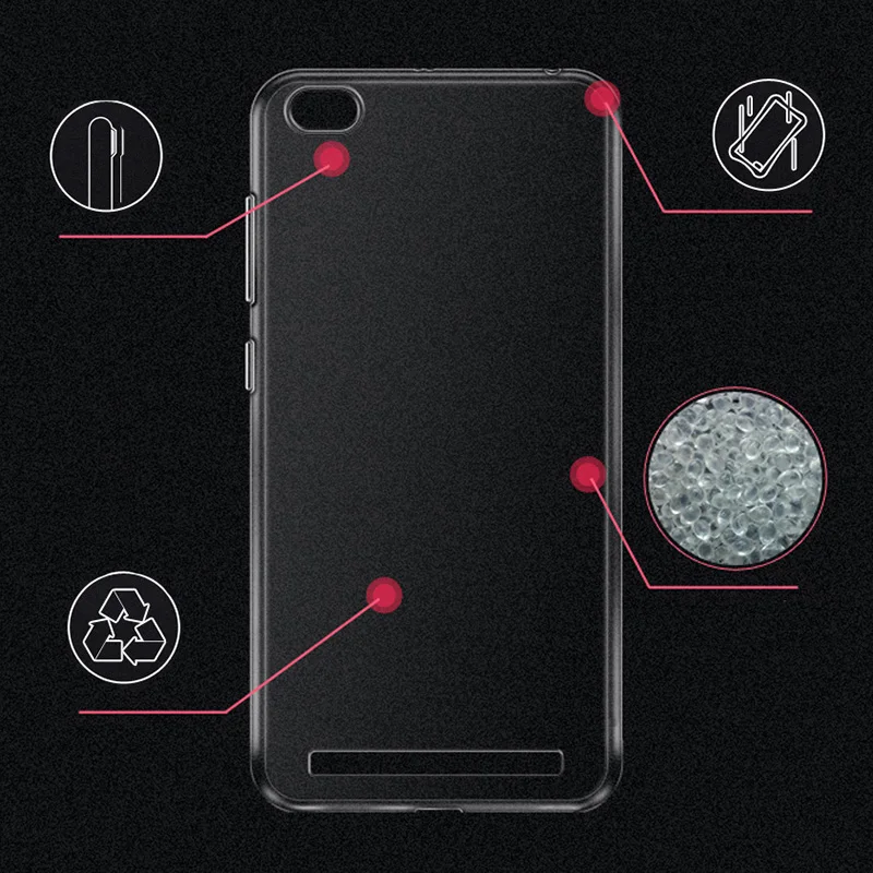 KXM1346_3_Clear Silicone Case for Xiaomi Redmi 5A