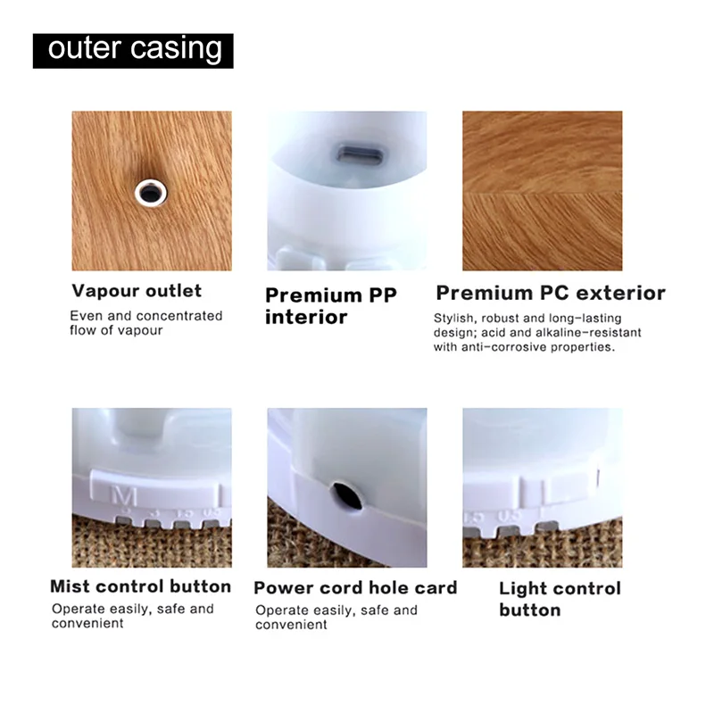 ultrasonic humidifier