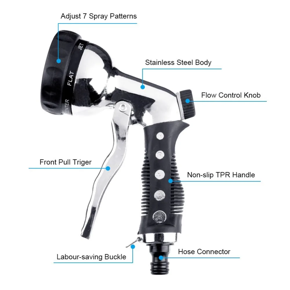 Насадка для садового шланга Распылительная насадка ручной опрыскиватель сверхмощный металлический пистолет рукоятка триггер быстрый разъем регулируемый узор для растений