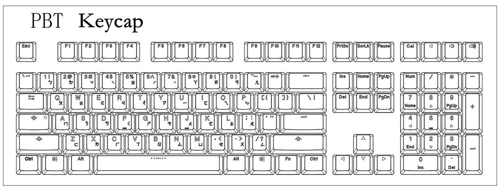 Крутые джазовые двухстрелочные черные толстые ANSI макет Taiwan etymons 108 ключ с подсветкой OEM профиль для MX механическая клавиатура