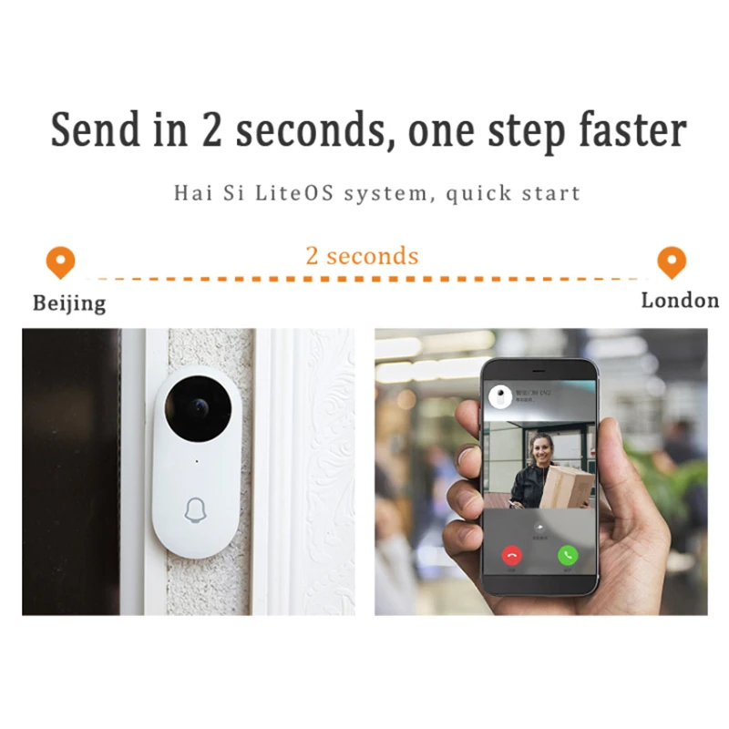 

960P Smart Wifi Doorbell Wireless Security Visual Intercom Recording Video Doorbell Phone Remote Home Monitoring(Eu Plug)