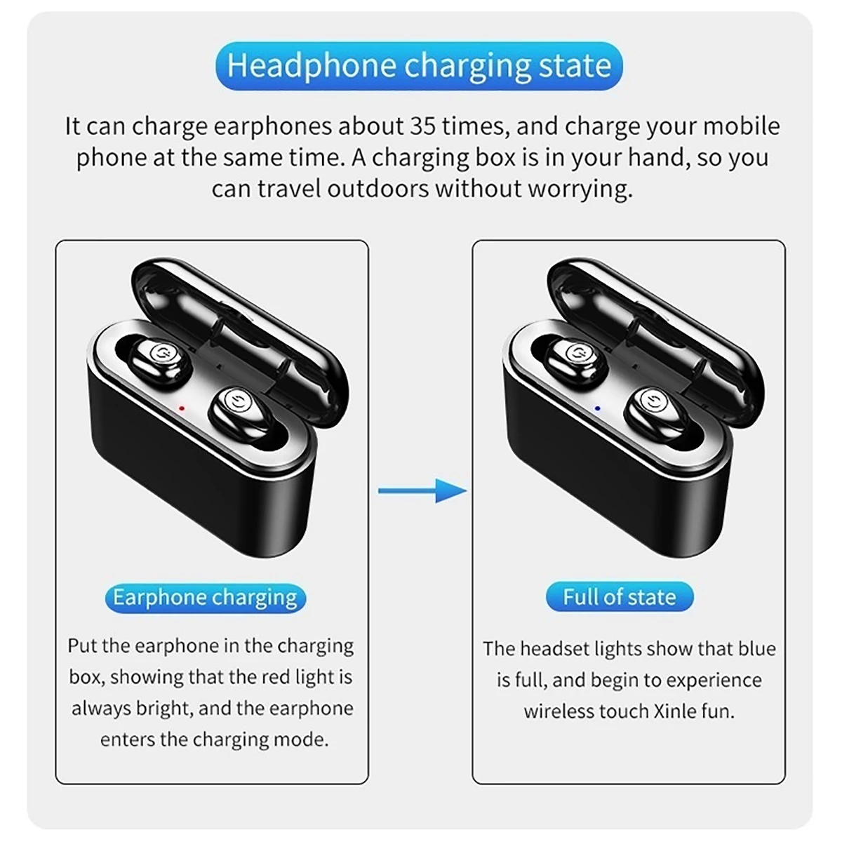 TWS Bluetooth 5,0 гарнитура беспроводная гарнитура долговечная большая емкость батарея гарнитура Мобильный телефон перезаряжаемый