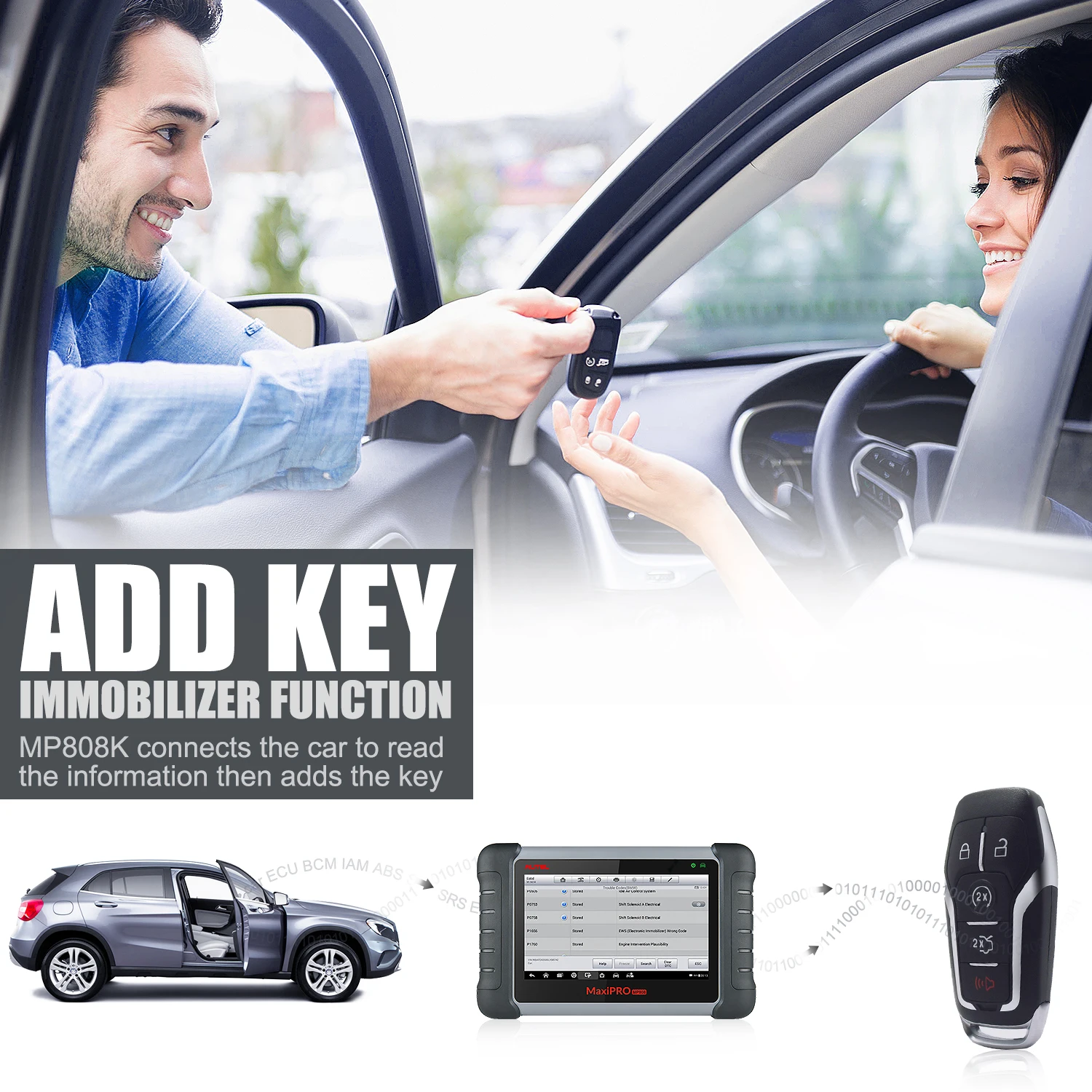 Autel MaxiPRO MP808K Авто диагностический инструмент автоматического OBD2 читатель кода Автомобильный сканер для диагностики scania помощи при парковке VAG COM как DS808K