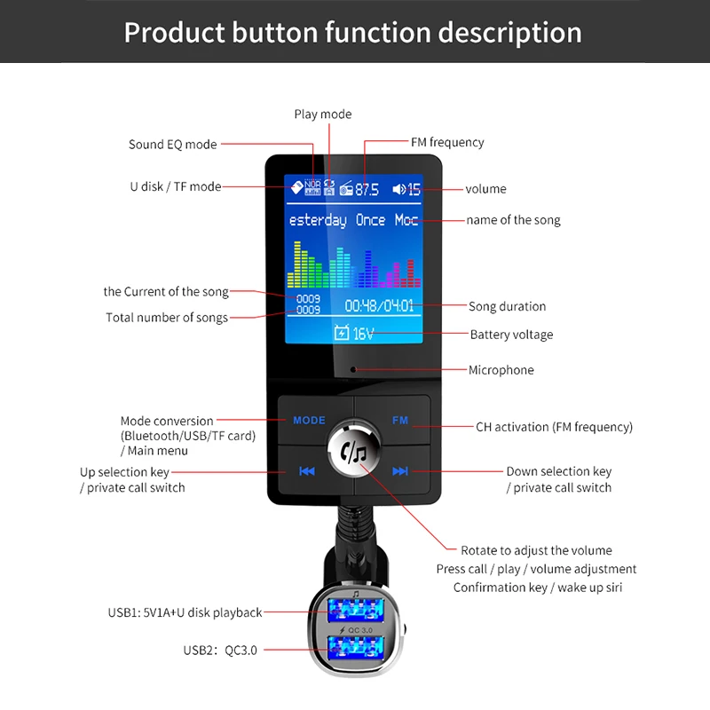 ANLUD Bluetooth Car Kit Цвет ЖК дисплей fm передатчик громкой связи MP3 без потерь Музыкальный
