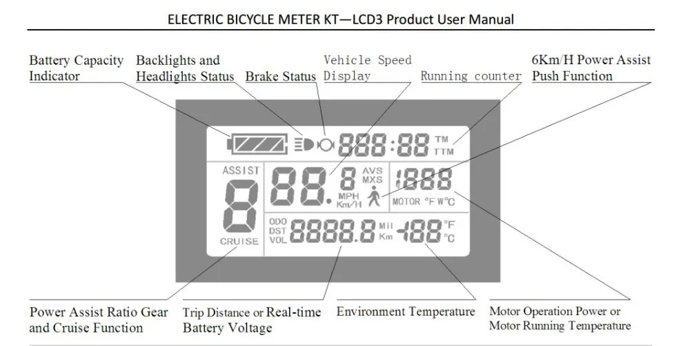 Top Electric bicycle motor kit 36v 250w for electric bike kit with 36v 10ah lithium battery + double-deck rear rack 4 Top Electric bicycle motor kit 36v 250w for electric bike kit with 36v 10ah lithium battery + double-deck rear rack 4