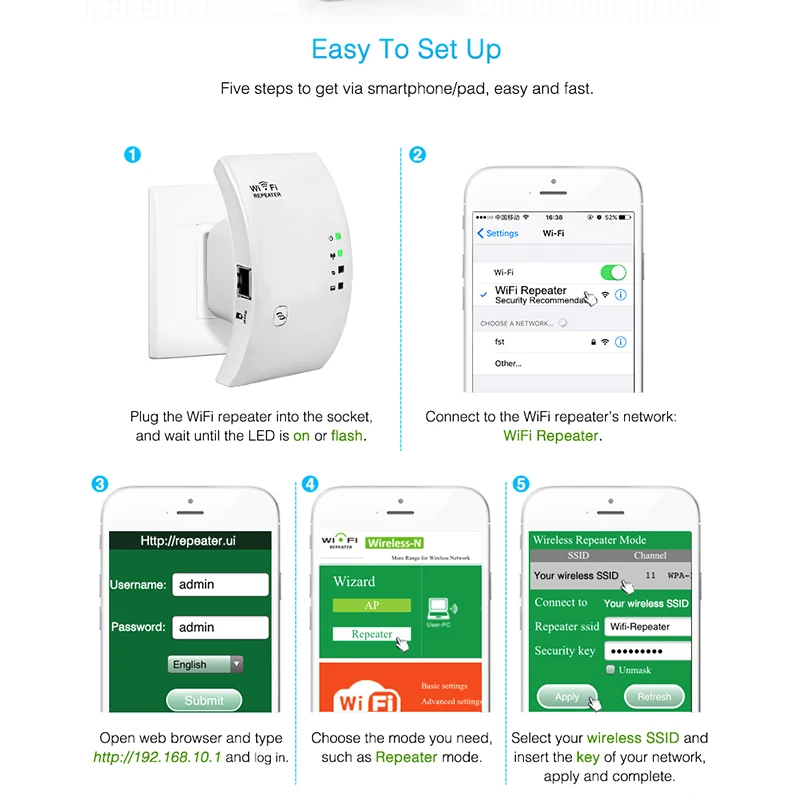Беспроводной Wi Fi ретранслятор EASYIDEA 300 Мбит/с wifi усилитель 2 4G расширитель