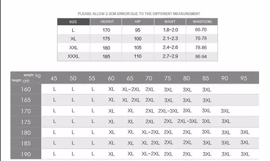 Size chart