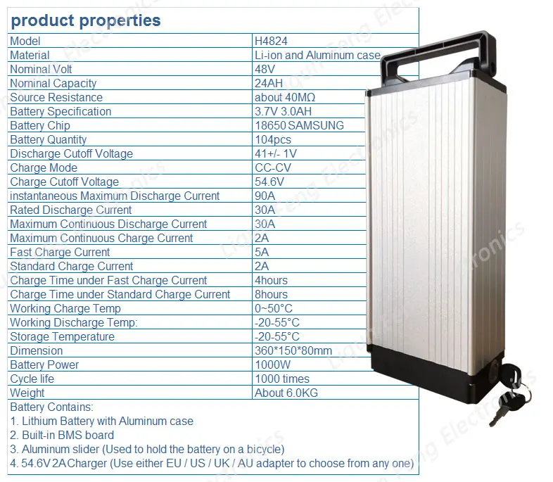 48V24A-white-SAMSUNG