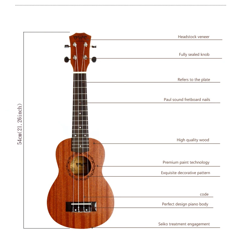 ukulele1_02