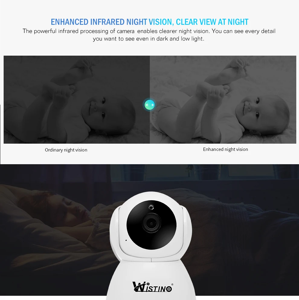 Wistino CCTV WiFi IP Camera HD 1080P Mini Wireless Video Baby Monitor P2P Indoor Security Smart Home IR Night Vision H2.265 V380 (7)