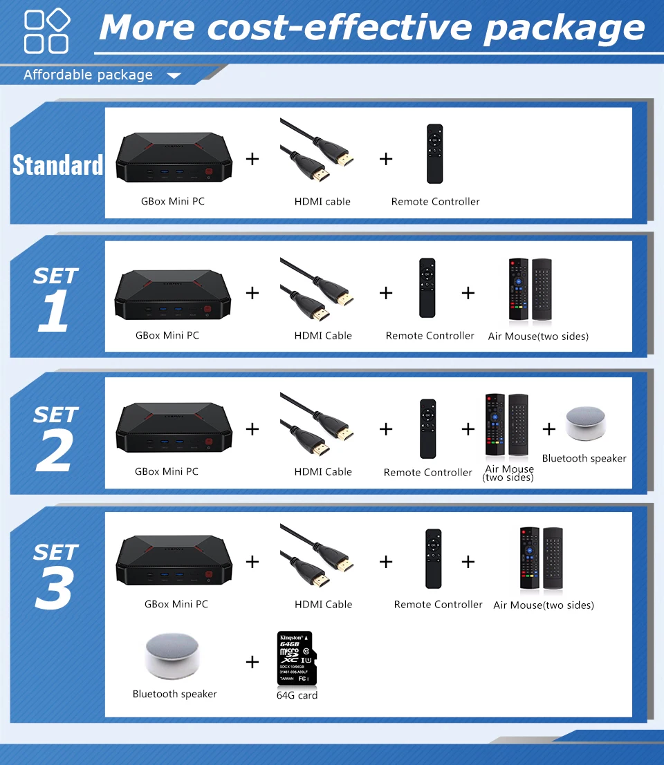 Gbox (1)