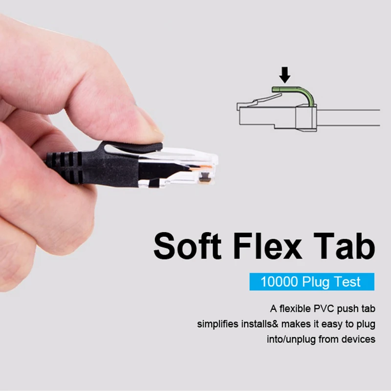 

MQTX308 GW Network Patch Cable For PS2 PC Computer Router Cable Ethernet