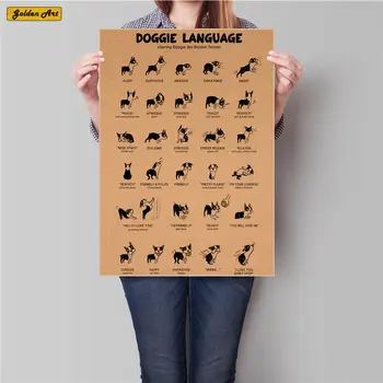 

DOG Doggle expression vintage Kraft paper poster Retro bar cafe pet store decoration home painting 45.5x31.5cm
