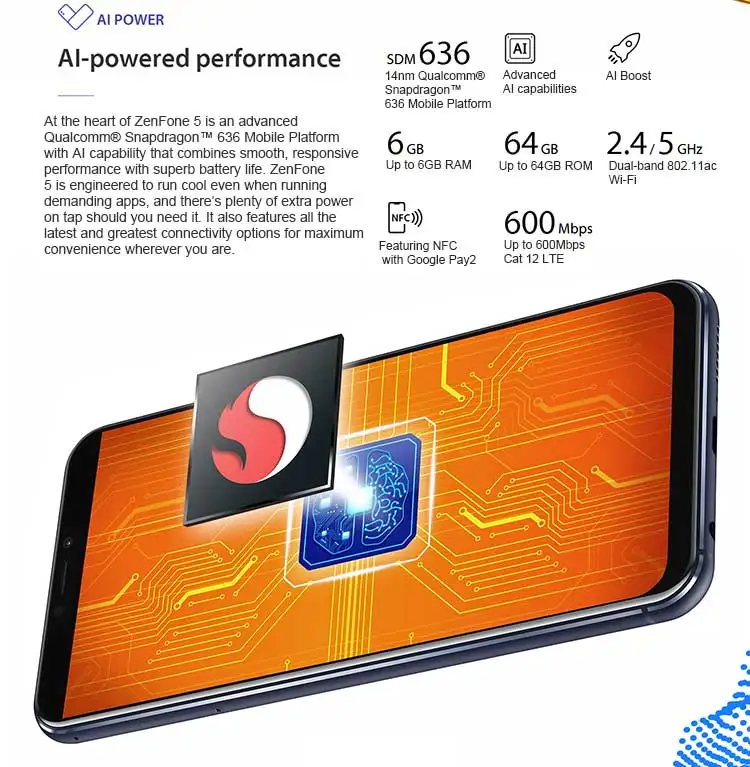 ASUS ZENFONE 5 ZE620KL 4GB RAM 64GB ROM Qualcomm Snapdragon 636 1.8GHz Octa Core 6.2 Inch IPS 2.5D Corning Gorilla Glass FHD+ Full Screen Dual Camera Android 8.0 4G LTE Smartphone