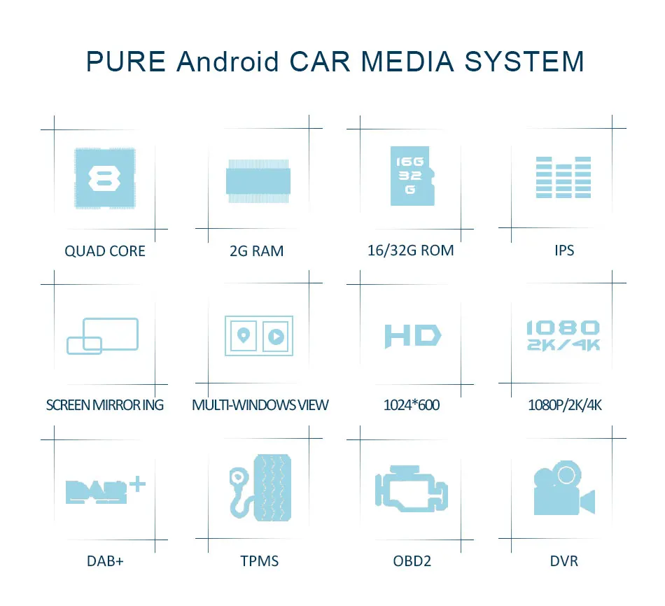 Flash Deal 7" Android 8.1 Car Radio DVD Player For VW/Volkswagen/POLO/Golf/Skoda/Octavia/Seat/Leon Multimedia Stereo GPS Navi Wifi TPMS FM 0