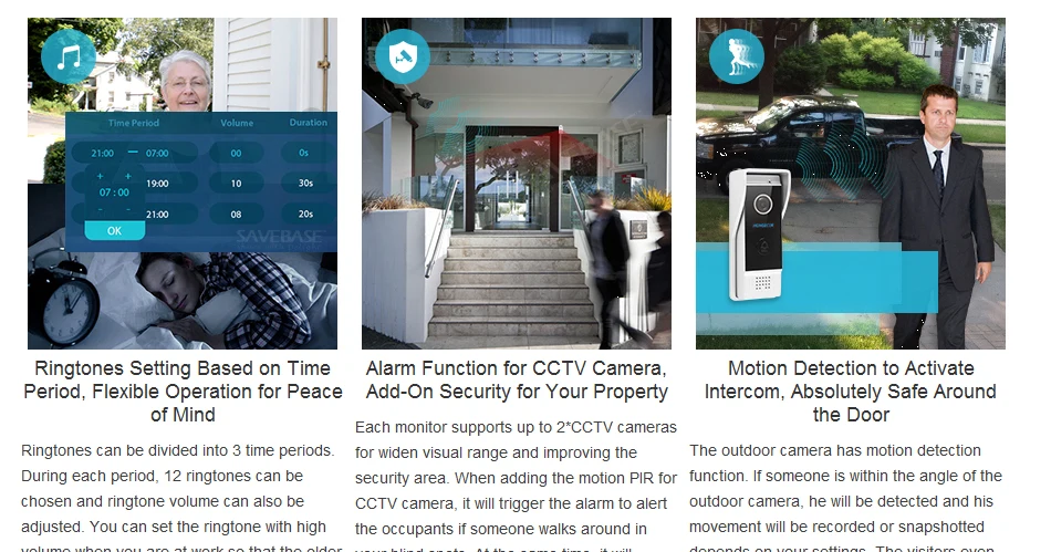 Perfect HOMSECUR 7" Video&Audio Smart Doorbell+Aluminium Alloy Camera for Home Security   BC031-B + BM715-S 7