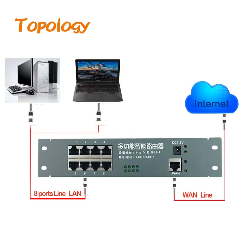 8port-Router-module-B---_03