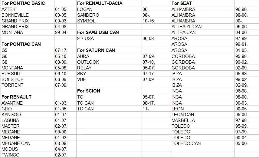 vehicle list sbb pro (13)