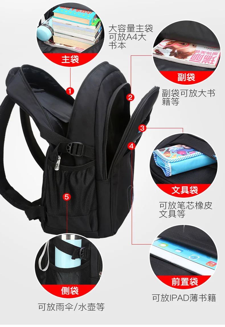 Водонепроницаемые школьные сумки для мальчиков детские рюкзаки для начальной школы Рюкзак Ортопедические школьные сумки рюкзак для детей mochila infantil