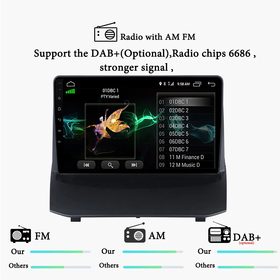 Excellent Octa core Android 9.1 Car DVD For Fiesta 2009 2010 2012 2013 2014 2015 2016 Auto Radio GPS Navigation Audio Video DAB+ Cassette 6