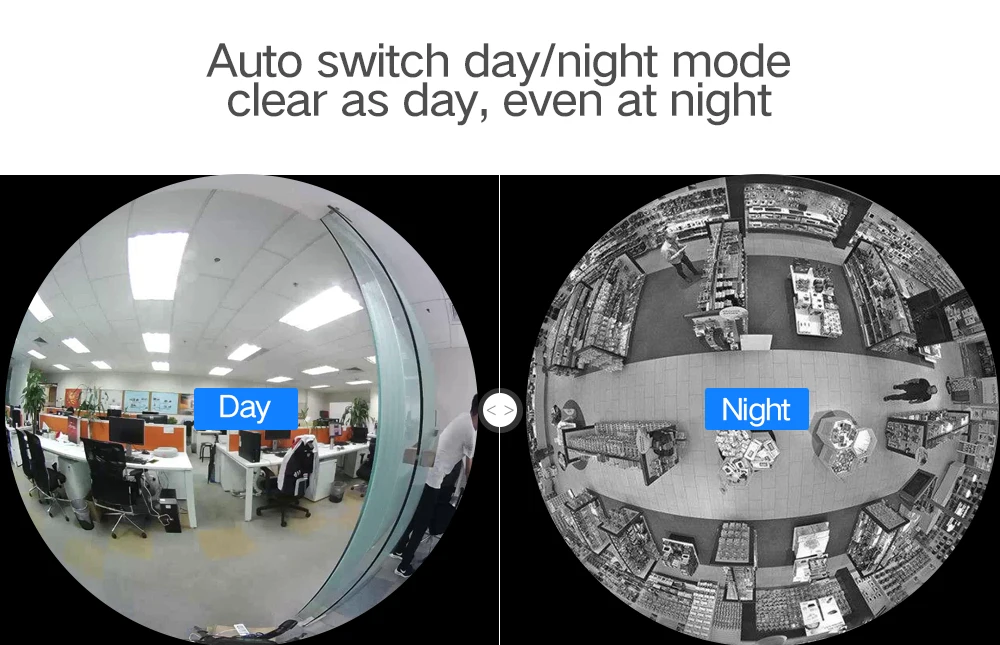 Лампочка световая камера 360 градусов Беспроводная 1080 P Wifi IP панорамный фотоаппарат рыбий глаз камера CCTV ИК ночного видения двухстороннее