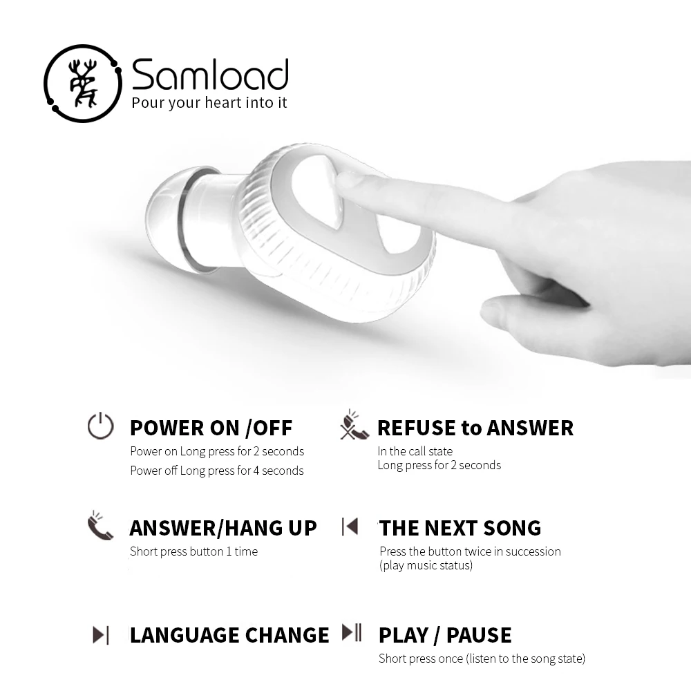 Samload Bluetooth гарнитура 2 шт. сменный аккумулятор драйвер громкой связи беспроводной наушник с шумоподавлением микрофон и зарядное устройство чехол
