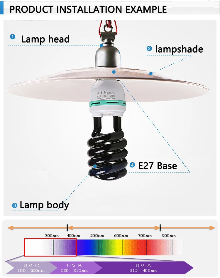 A220V E27 5-40 Вт УФ-светильник, ультрафиолетовые люминесцентные CFL светильник, спиральная лампа Enegy, спасательный черный светильник, фиолетовые лампы, светильник ing