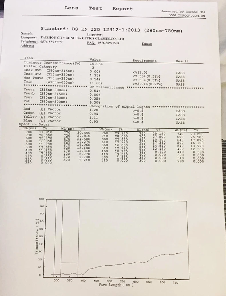 DUBERY Dragon солнцезащитные очки мужские ретро мужские очки солнцезащитные очки для мужчин модные брендовые Роскошные зеркальные очки большие Oculos