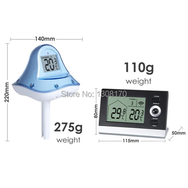 5-Innovative-life-thermometer-RF-707-Dimension
