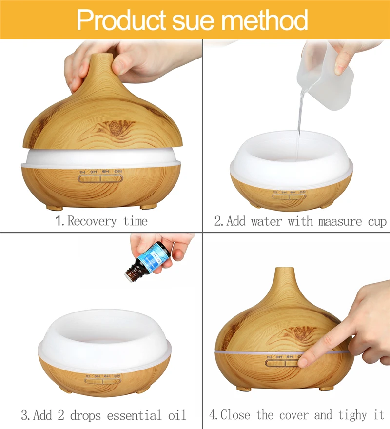 4-use method